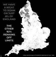 Right to Roam 92%